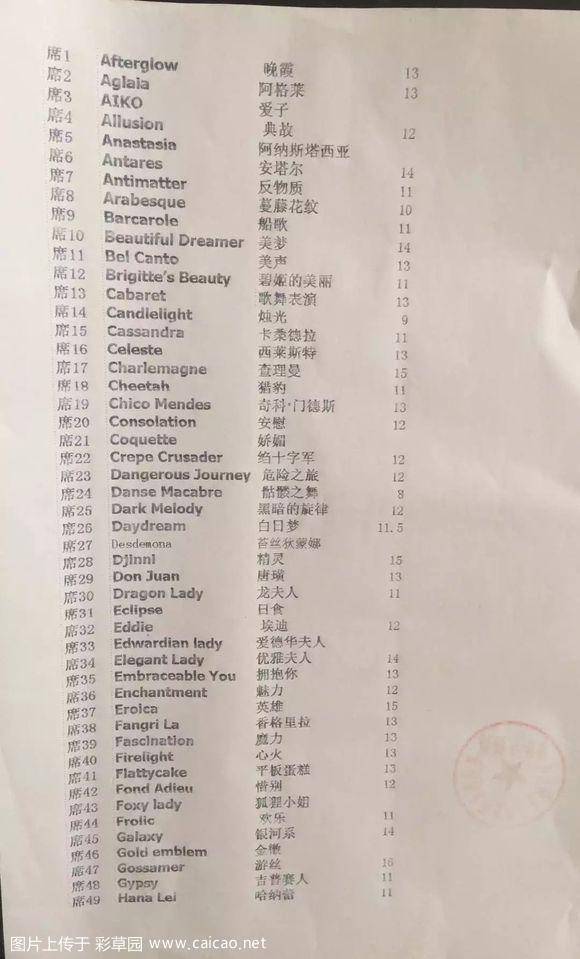 关于席克氏等彩草的一些私人大棚标号